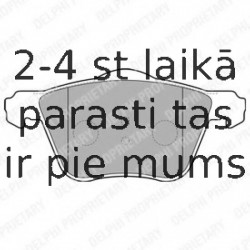 Комплект тормозных колодок, дисковый тормоз DELPHI LP1787