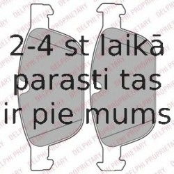 Комплект тормозных колодок, дисковый тормоз DELPHI LP2140