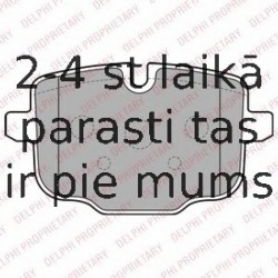 Комплект тормозных колодок, дисковый тормоз DELPHI LP2246