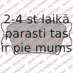 Комплект тормозных колодок, дисковый тормоз DELPHI LP2004