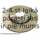 Тормозной диск BLUE PRINT ADR164302