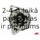 AS-PL A0045