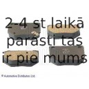 Комплект тормозных колодок, дисковый тормоз BLUE PRINT ADS74227