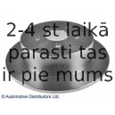 Тормозной диск BLUE PRINT ADS74324