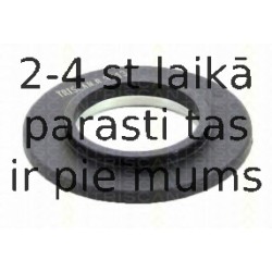 TRISCAN 8500 10940