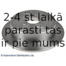 Тормозной диск BLUE PRINT ADS74333