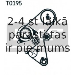 Ūdenssūknis + Zobsiksnas komplekts SKF VKMC 03316