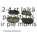 Комплект тормозных колодок, дисковый тормоз BLUE PRINT ADT342143