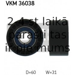 Parazīt-/Vadrullītis, Ķīļrievu siksna SKF VKM 36038