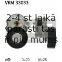 Spriegotājrullītis, Ķīļrievu siksna SKF VKM 33033