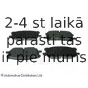 Комплект тормозных колодок, дисковый тормоз BLUE PRINT ADT342153