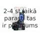 Durvju slēdzene SKV GERMANY 16SKV042
