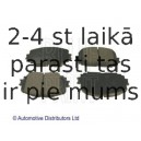 Комплект тормозных колодок, дисковый тормоз BLUE PRINT ADT342166