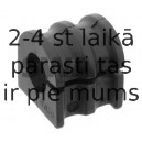 Piekare, Stabilizators SWAG 60 93 9646