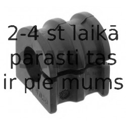 Piekare, Stabilizators SWAG 60 93 9646