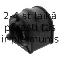 Piekare, Stabilizators SWAG 50 93 8978