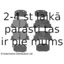 Комплект тормозных колодок, дисковый тормоз BLUE PRINT ADT342179