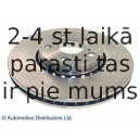 Тормозной диск BLUE PRINT ADT343159