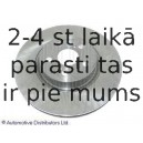 Тормозной диск BLUE PRINT ADT343168