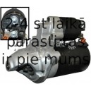 Starteris JP GROUP 1490301800