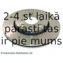 Тормозной диск BLUE PRINT ADT343198