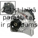 Генератор JP GROUP 1190100500