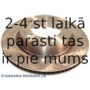 Тормозной диск BLUE PRINT ADT343260