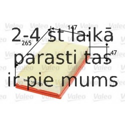 Valeo 585010