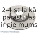 Тормозной диск BLUE PRINT ADT343265