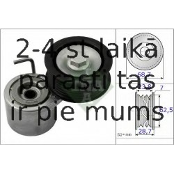 Spriegotājsvira, Ķīļrievu siksna INA 534 0487 10