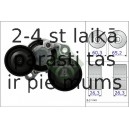 Spriegotājsvira, Ķīļrievu siksna INA 534 0482 10