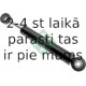 Demferis, Ķīļrievu siksna INA 533 0059 20
