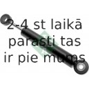 Demferis, Ķīļrievu siksna INA 533 0059 20