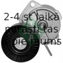 Spriegotājsvira, Ķīļrievu siksna INA 533 0016 10