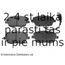 Комплект тормозных колодок, дисковый тормоз BLUE PRINT ADV184203