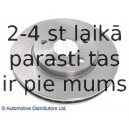 Тормозной диск BLUE PRINT ADW194301