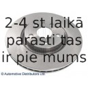 Тормозной диск BLUE PRINT ADW194304