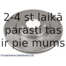 Тормозной диск BLUE PRINT ADW194309