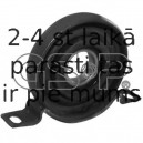 Piekare, Kardānvārpsta GSP 514792