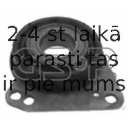 Piekare, Kardānvārpsta GSP 514801