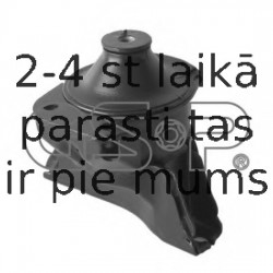 Piekare, Dzinējs GSP 514079