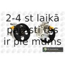 Hidrosūknis, Stūres iekārta BGA PSP1410