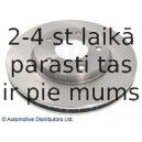 Тормозной диск BLUE PRINT ADC443119