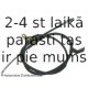 Trose, Stāvbremžu sistēma BLUE PRINT ADC446137