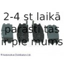 Комплект тормозных колодок, дисковый тормоз BLUE PRINT ADG04251