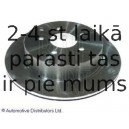 Тормозной диск BLUE PRINT ADN143122