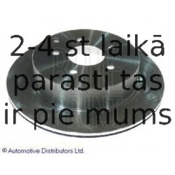 Тормозной диск BLUE PRINT ADN143122