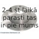 Bremžu diski BLUE PRINT ADN143127