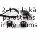 Ūdenssūknis + Zobsiksnas komplekts GATES KP15524XS