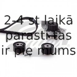 Ūdenssūknis + Zobsiksnas komplekts GATES KP15524XS